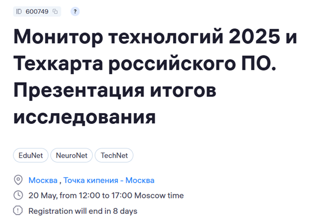 Монитор технологий 2025. Итоги