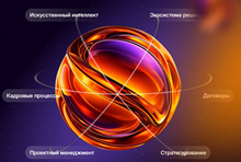 Форум Директум 2026